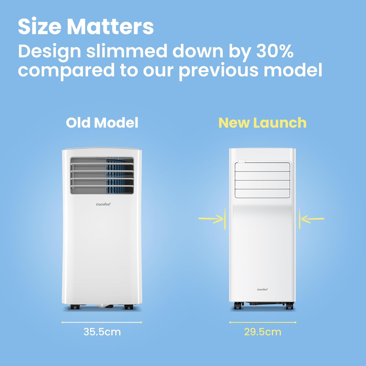 Comfee Breezy Cool 2.6 mobile Klimaanlage 9000 BTU 2,6 kW WLAN App R290 bis 33m²
